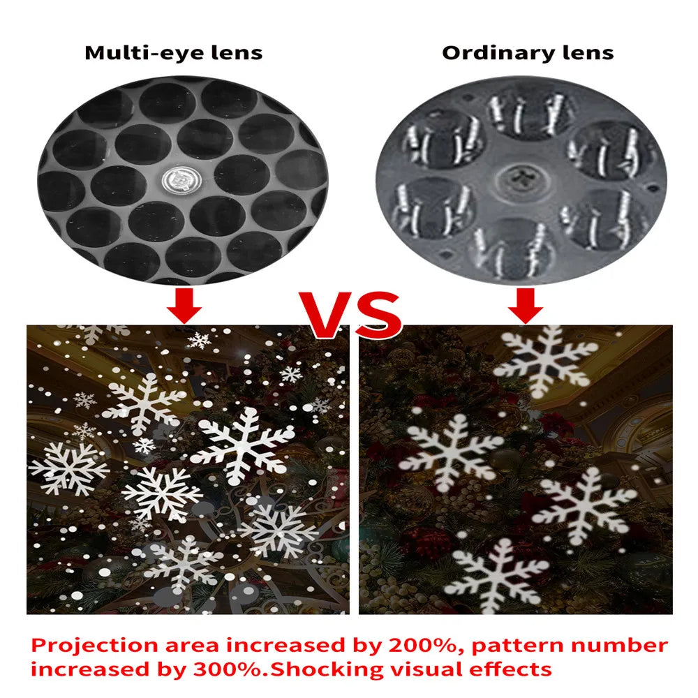 Magical Snowflake Holiday Projector