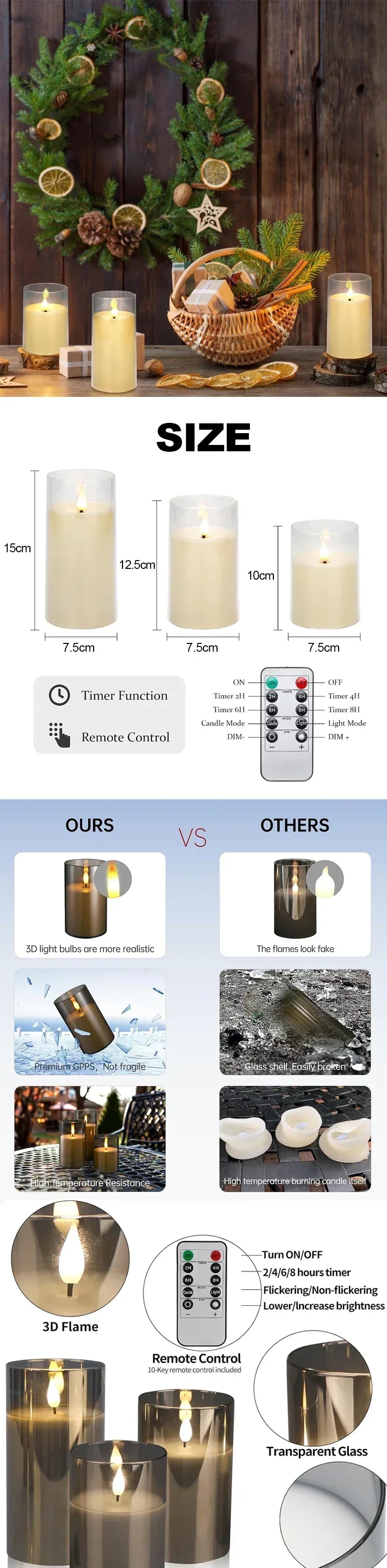 Warm Flickering Holiday Candles
