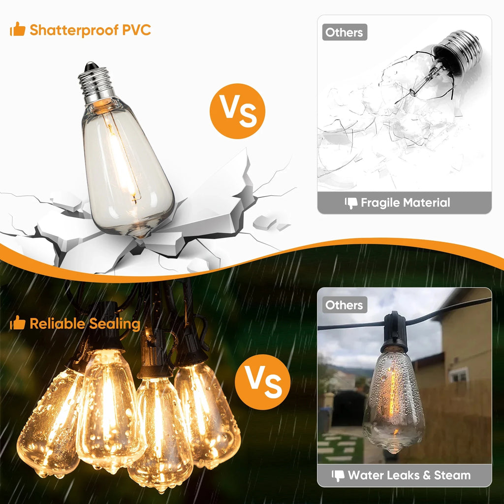 Connectable Shatterproof Holiday Bulbs