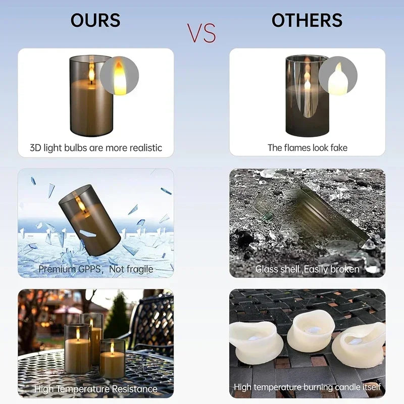 Warm Flickering Holiday Candles