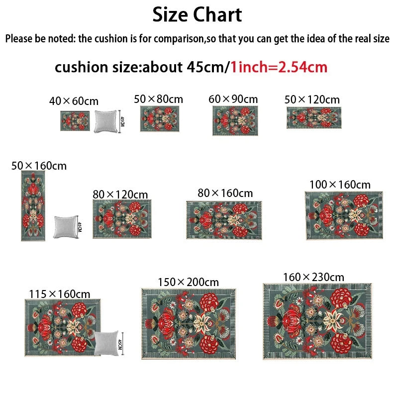 Christmas Gingerbread House Floor Mat